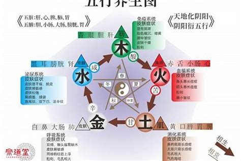 五行火旺的人|【八字屬火】八字屬火的人：性格特質、喜好與忌諱大。